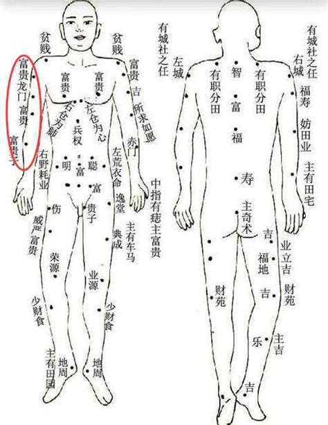 富貴痣男|富貴痣保一生財運極佳 這「三地方」的痣可千萬別雷射